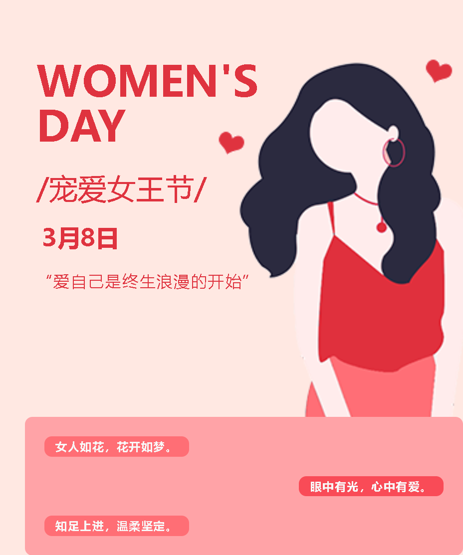 【康医动态】“三八”国际劳动妇女节致全体女职工的慰问信