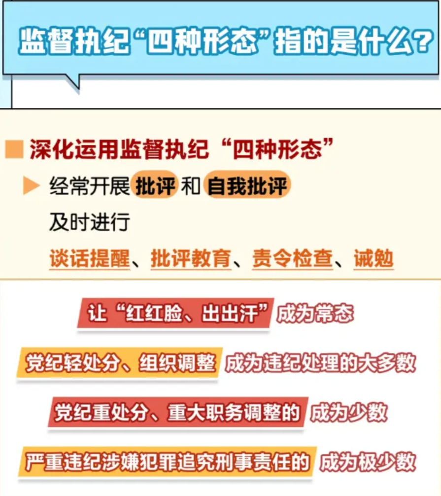 【转】@全体党员，我们一起学习《中国共产党纪律处分条例》 ①