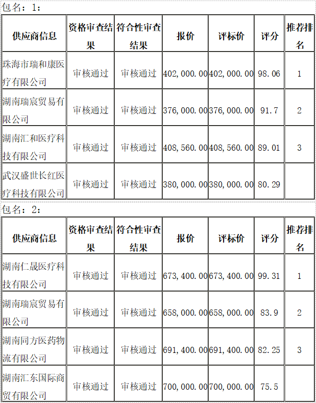 f781acaadbd60cc01338e2191156c3a.png