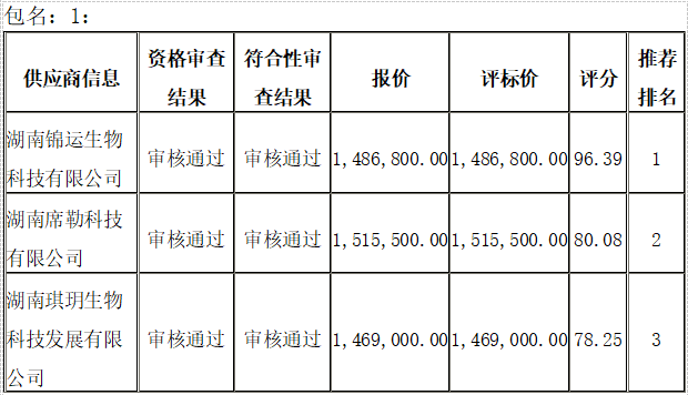 6a4265c54cf411fc525529cc708e76e.png