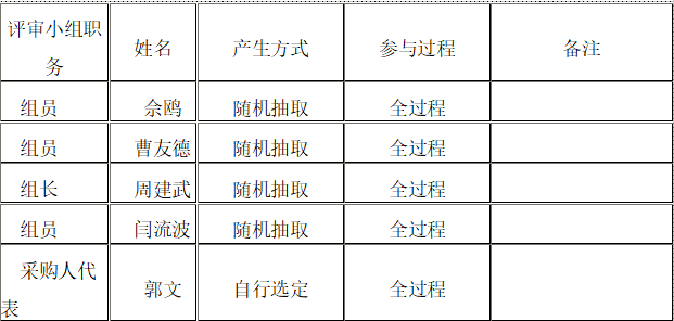 84a7c92158d478305c5b0ea372e54de.png